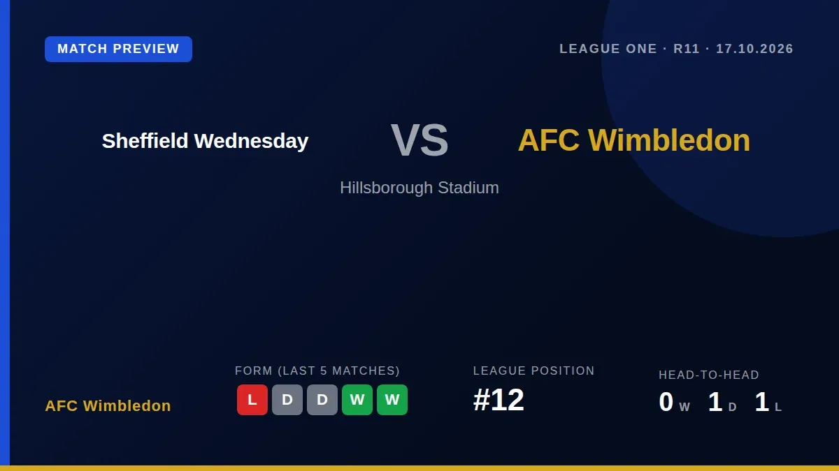 AFC Wimbledon travel to face seventh-placed Sheffield Wednesday on Saturday, aiming to close a three-point gap to the...