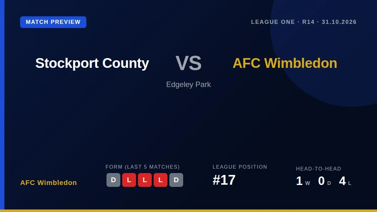 AFC Wimbledon travel to face high-flying Stockport County on Saturday, with the Dons seeking to end a poor run of form...