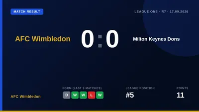Paul Warne said two 'blatant' penalty decisions went against his side in the goalless League One draw with AFC Wimbledon...