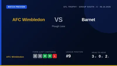 AFC Wimbledon host Barnet in the EFL Trophy on Tuesday, seeking a positive result before a key league fixture against...